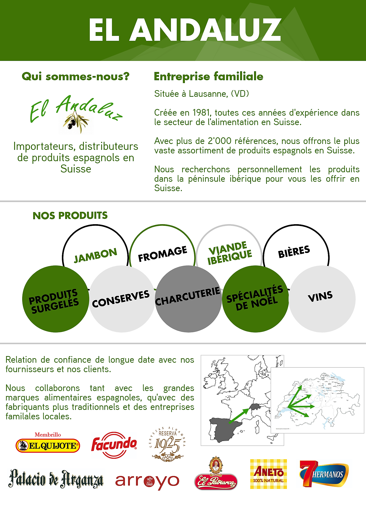Infografía El Andaluz 2.png